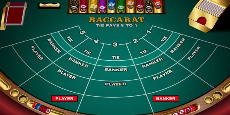 Đọc lệnh theo nhóm baccarat